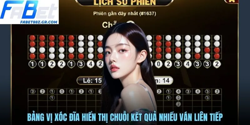 Bảng vị xóc đĩa hiển thị chuỗi kết quả nhiều ván liên tiếp