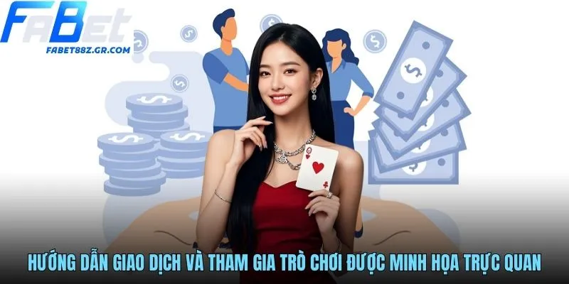 Hướng dẫn giao dịch và tham gia trò chơi được minh họa trực quan